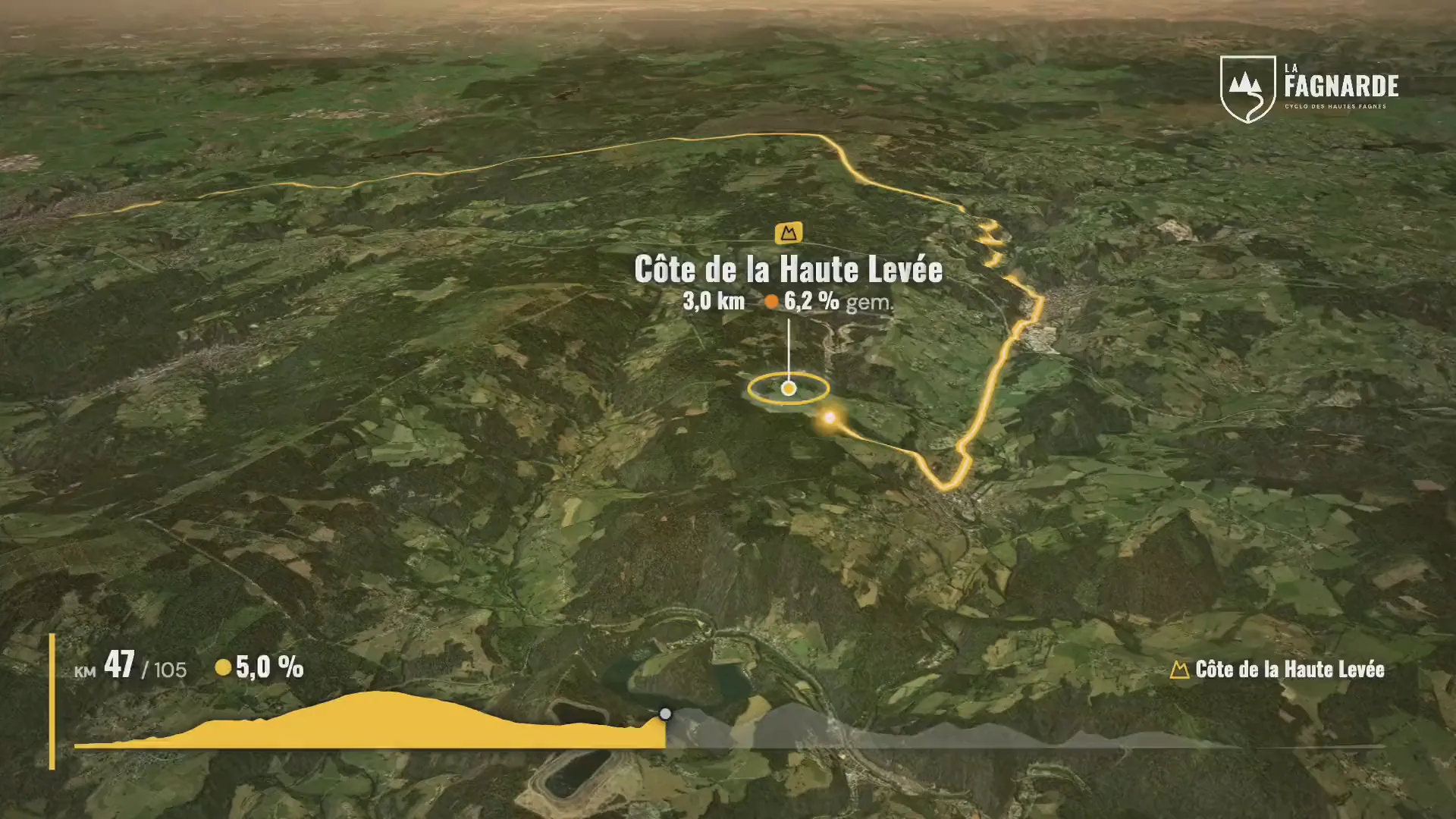 3D-flyover over het parcours van La Fagnarde in de Hoge Venen